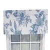 RLF Home Natalia Tailored Valance High Quality Window Treatment 3" Rod Pocket 50" X 14" Cyan Blue/White -RLF Home Sales 6e67ea512f1042ecaaa9cbccfc9e9bc8