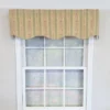 RLF Home 100% Cotton Kuriyama Provance Fully Lined Windows Rod Pocket Valance 50" X 15" Beige 1 RLF Home 100% Cotton Kuriyama Provance Fully Lined Windows Rod Pocket Valance 50" X 15" Beige -RLF Home Sales GUEST 1c25d79b 9ff0 4443 8aff 9e3faa0e3312